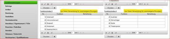 Vereinseigene Funktionsehrungen Index 3 und Index 4